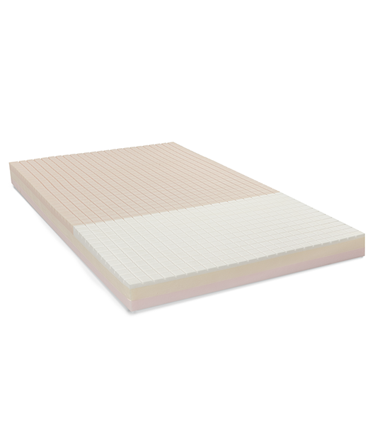 Mattress Extenders for Bed Gap Filling and Fall Prevention by Medacure